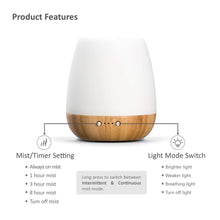 Load image into Gallery viewer, SOICARE Mona Ultrasonic Aroma Diffuser